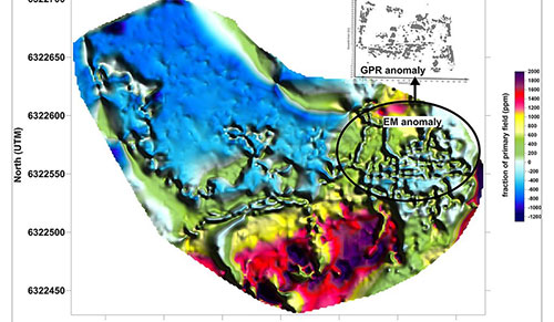 jpg Electromagnetic induction and ground- penetrating radar revealed the location and unusual shape of the Sitka fort. 