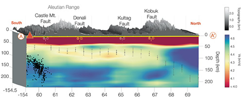 jpg The new study in Geophysical Research Letters shows a previously undiscovered change in tectonic plate thickness across the Denali Fault in Alaska impacts where it is located, shedding light on how major faults and earthquakes occur.