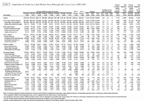 jpg Table 2