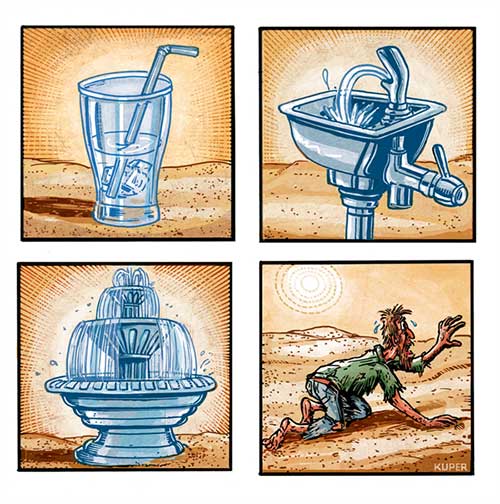jpg Political Cartoon: World Water Day March 22nd