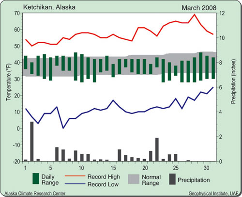 jpg Ketchikan