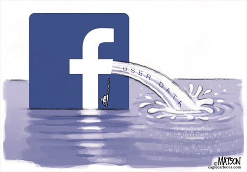 jpg Political Cartoon: Facebook User Data Hydrant