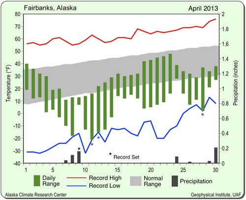 jpg Fairbanks