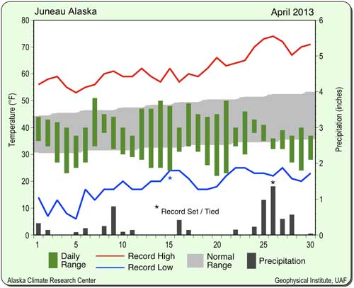 jpg Juneau