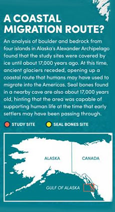 jpg A coastal migration route info graphic