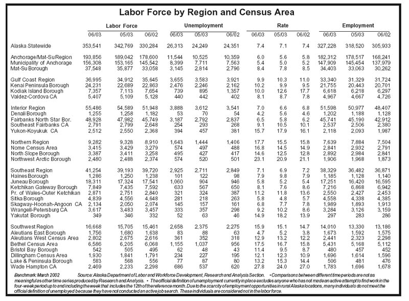 Sitnews Stories In the News Ketchikan, Alaska News Alaska's