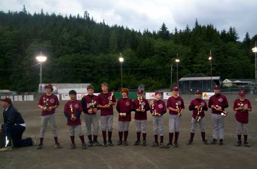 jpg Ketchikan Little League Andres Oil 1st Place