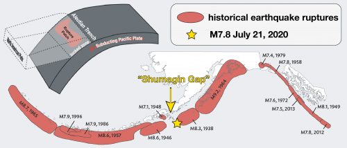 Earthquake adds missing piece to puzzle 