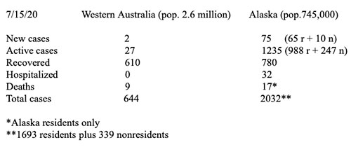 jpg numbers chart