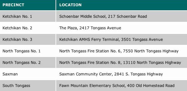 jpg Ketchikan Borough Polling Places 