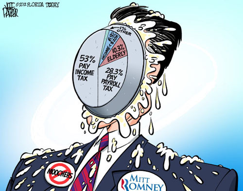 jpg Romney And 47 Pie Chart 