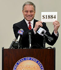 33rd Permanent Fund Dividend 
is $1,884