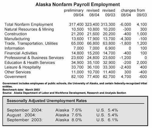 jpg nonfarm payroll employment