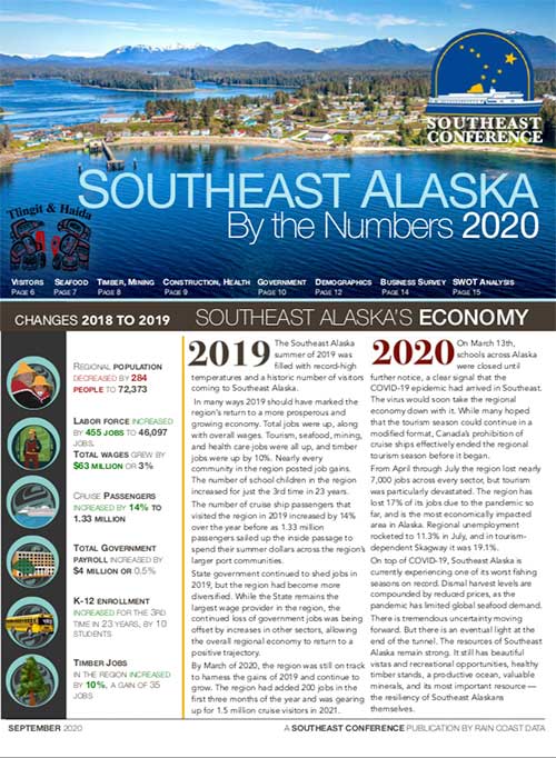 jpg Southeast Alaska by the Numbers 2020 pdf