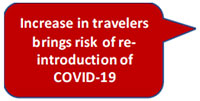 jpg Increase in travelers brings risk of reintroductions of COVID-19 to Ketchikan