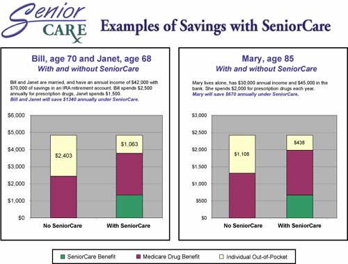 jpg examples of savings