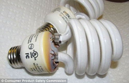 jpg Fire hazard fears over compact fluorescent lamps at end of life