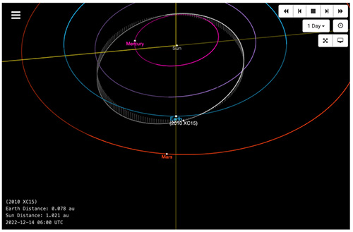 jpg age from an animation shows the projected path of the asteroid 2010 XC15 as it passes by Earth