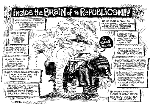 gif Brain of a Republican by Daryl Cagle