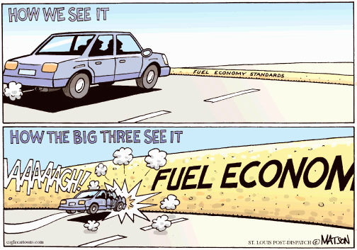 gif fuel economy standards