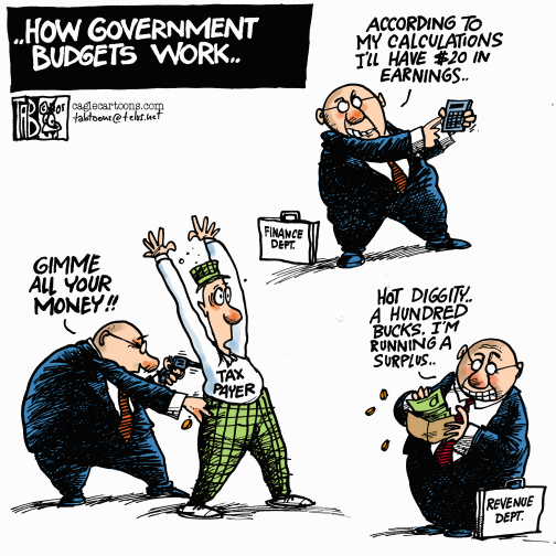 How government budgets work