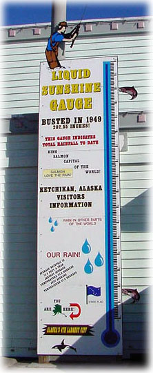 jpg Ketchikan's rain gauge