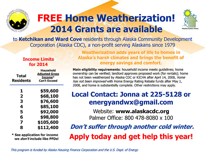 State Of Alaska Weatherization Rebate Program