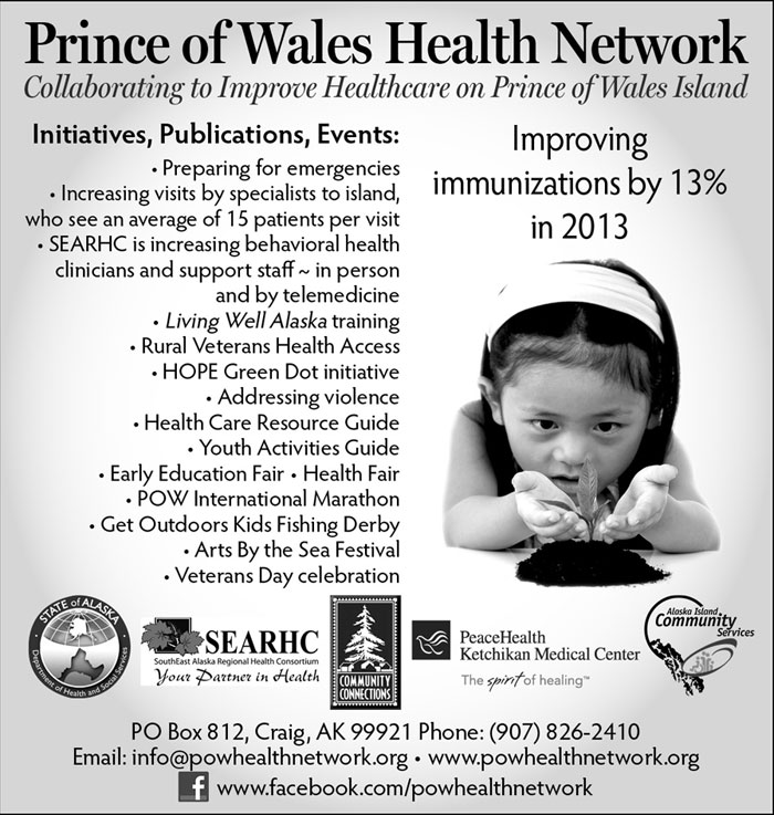 Prince of Wales Health Network
