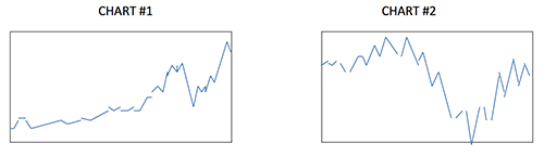 jpg Charts