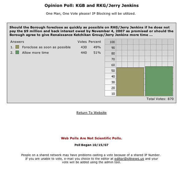 jpg Veneer Mill Poll Results