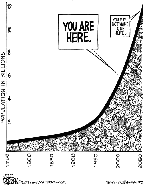 gif Population growth parker