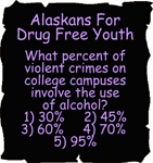 Alaskans for Drug Free Youth - Ketchikan, Alaska