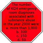 Ketchikan General Hospital Prevention Services