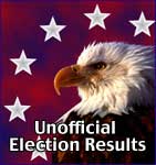 Unofficial Election Results